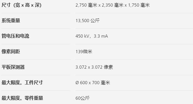 中山中山蔡司中山工业CT